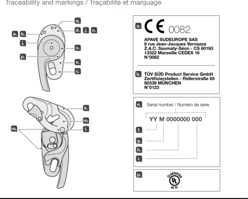 Harnais antichute avec boucles rapides - NEWTON EASYFIT - PETZL&reg;